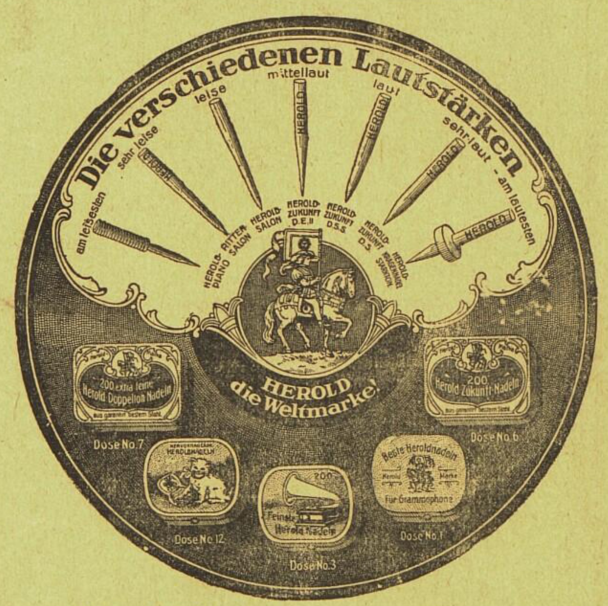 Gramofónové ihly Herald (1929)