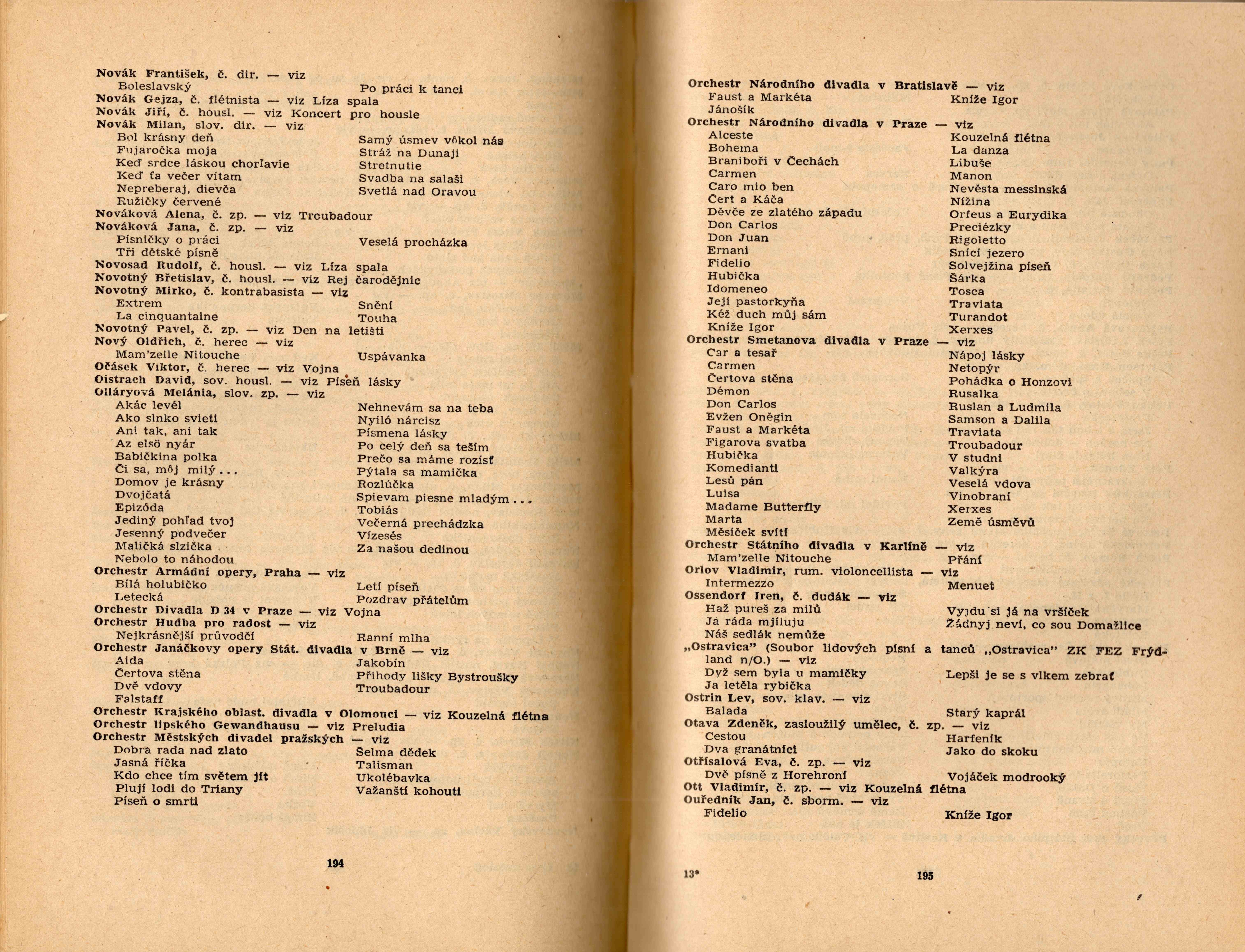 Katalog standardních desek Supraphon dodatek 1956 (1956), strana 194 - 195