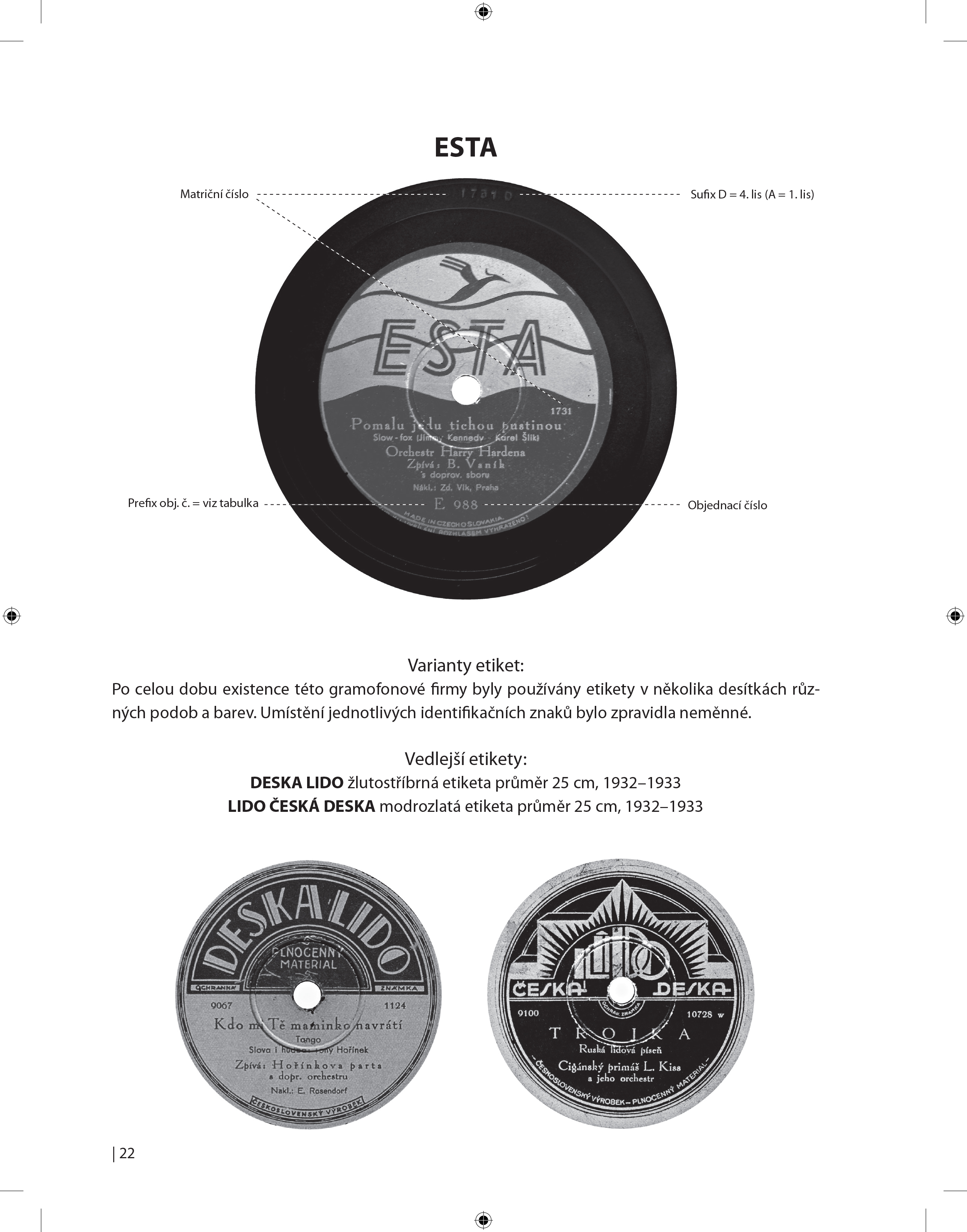 GÖSSEL, Gabriel a Filip ŠÍR. Gramatika etiket gramofonových desek (2016) strana 22