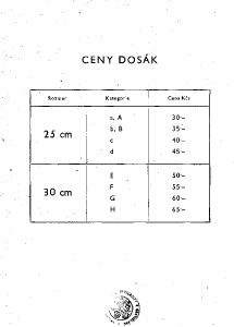 gramofonove-dosky-esta-ultraphon---hlavny-soznam-slovenskych-dosak-1946--1946--ceny-platni.jpg